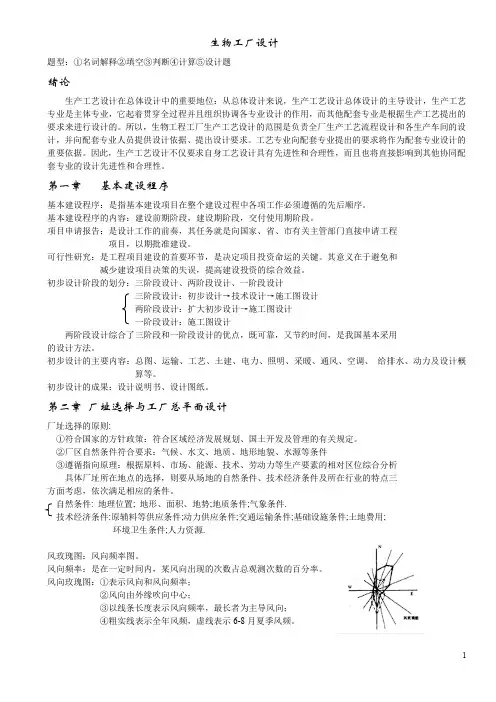 生物工程工厂