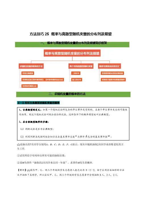 高考数学二轮复习专题25 概率与离散型随机变量的分布列及期望(解析版)
