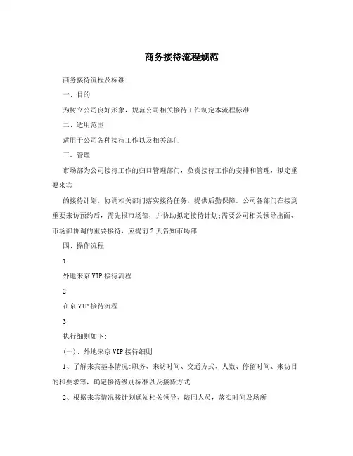 商务接待流程规范