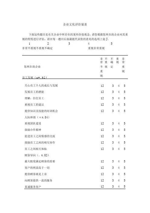 企业文化建设评价量表模型