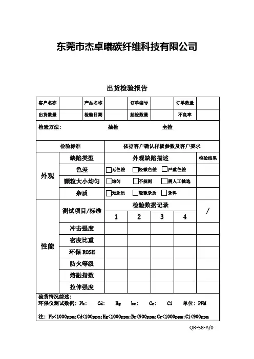 出货检验报告