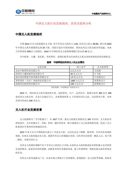 无人机行业发展现状、前景及趋势分析