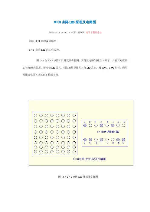 8×8点阵LED原理及电路图