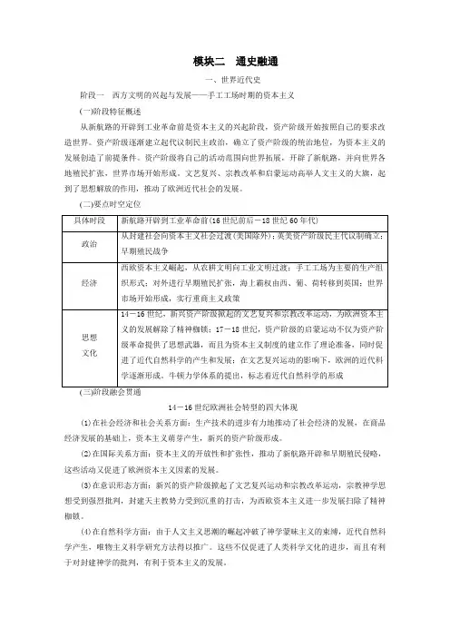 (全国通用)2020版高考历史二轮复习专题提分教程下篇模块二通史融通练习