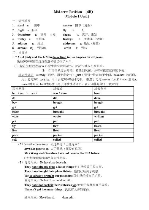 2020-2021学年牛津上海版六年级下册英语unit2语言点和同步默写(无答案)