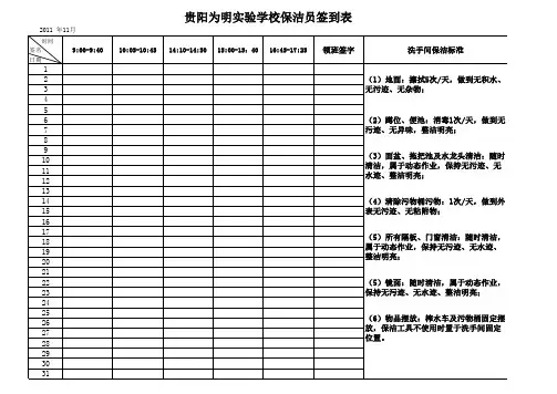 保洁员巡查签到表