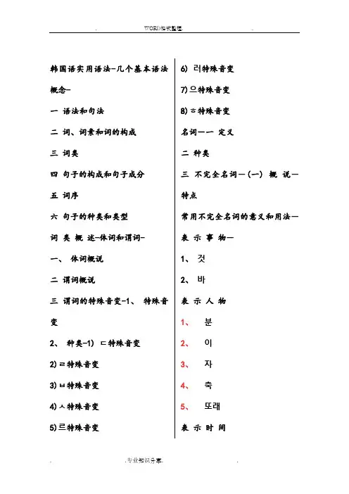 《韩国语语法大全》电子版