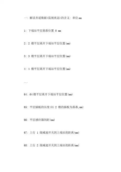 新时达F5021电梯主板调试技巧 (1)