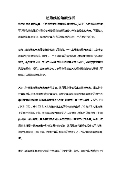 趋势线的角度分析