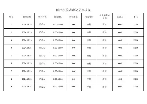 医疗机构消毒记录表模板