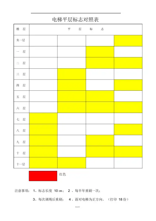 电梯平层标志对照表