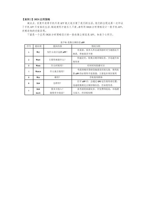 创造性思维与创新方法设问法(5W1H法)