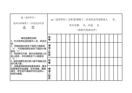 各总支、支部党代表选票样式