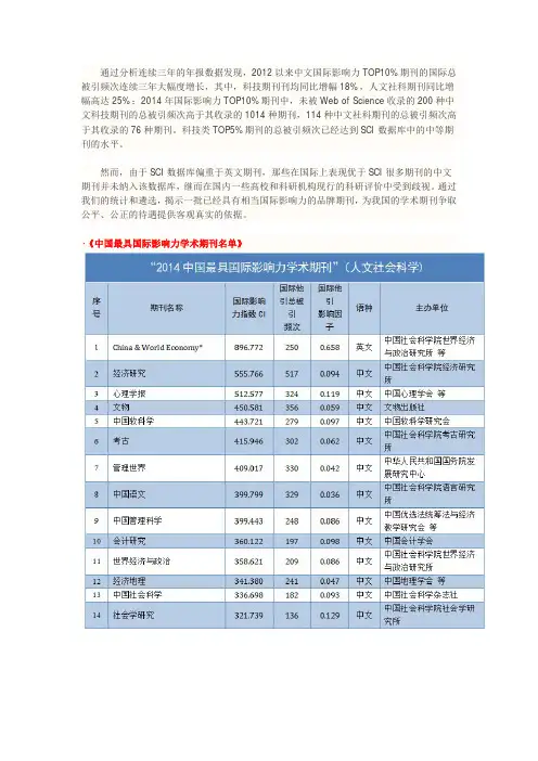 [中国知网权威发布]2014中国最具国际影响力学术期刊