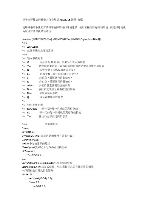 基于蚁群算法的机器人路径规划MATLAB源码收藏