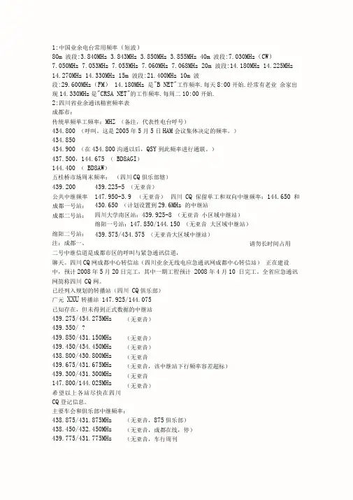 业余电台常用频率