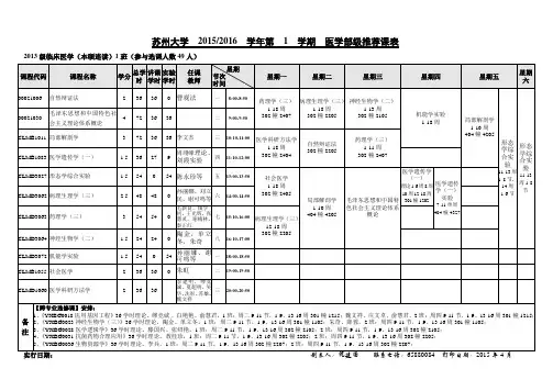 苏州大学20152016学年第1学期医学部级推荐课表