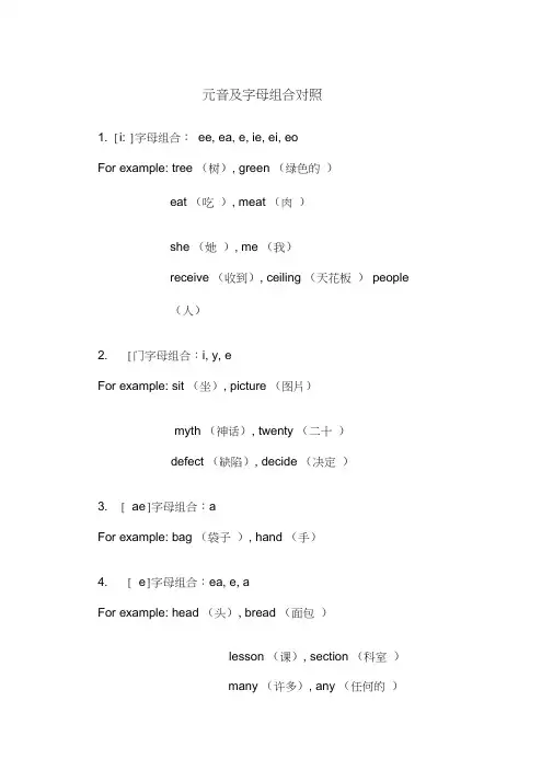元音字母及组合对照