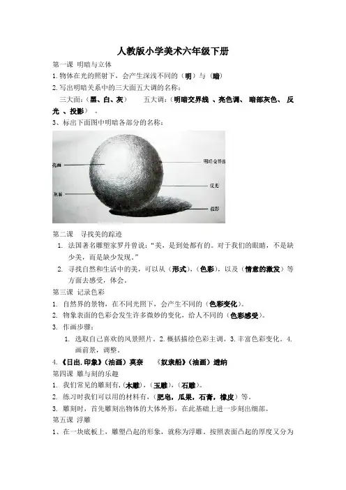人教版小学美术六年级下册