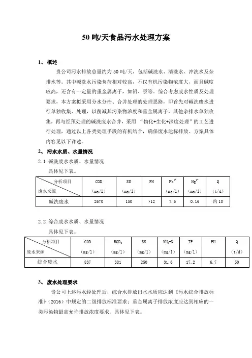 农产品加工污水处理方案