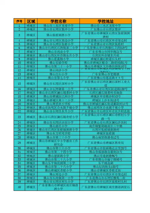 佛山小学排行榜1
