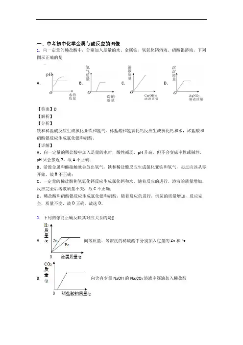 中考化学易错题专题复习-金属与酸反应的图像练习题含答案
