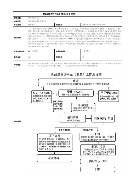 食品经营许可证变更_办事指南