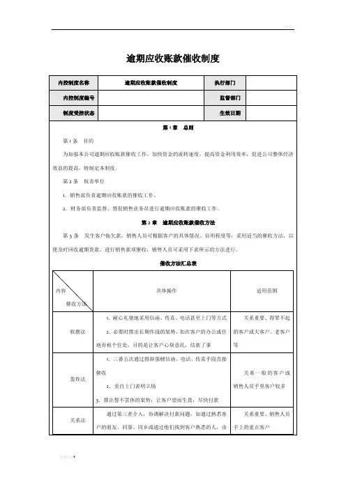 逾期应收账款催收制度