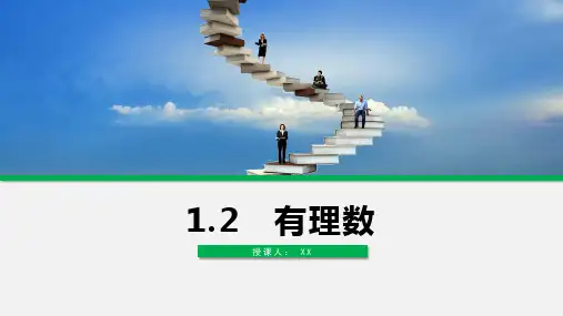 人教版数学七年级上第1章有理数：有理数 数轴 绝对值 相反数课件(20张PPT)
