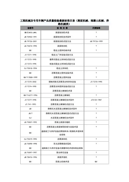 工程机械标准