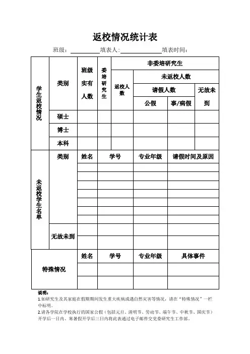 返校情况统计表