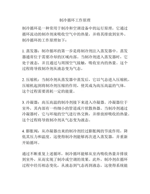 制冷循环工作原理