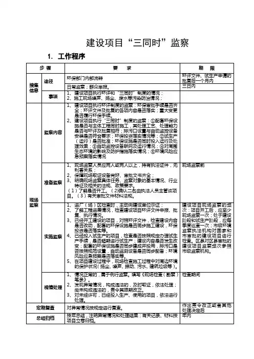 建设项目三同时监察工作程序流程图(1)