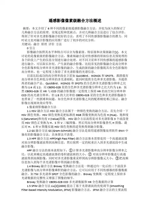 遥感影像像素级融合方法概述