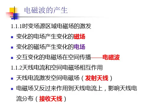 复习课--天线与电波传播(精华)
