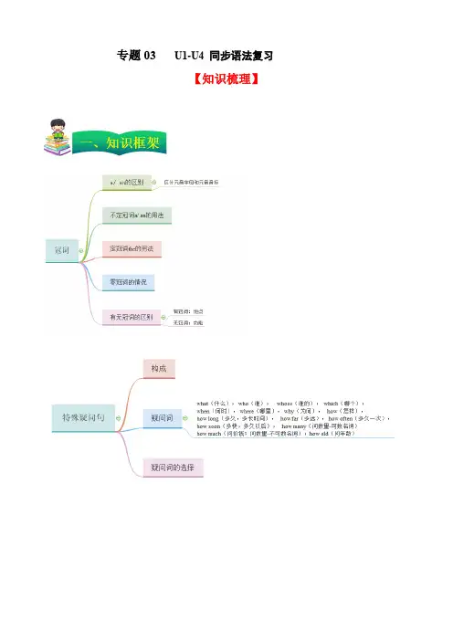 专题03 Unit 1-Unit 4语法复习(知识梳理+专题过关)(解析版)-八年级上册(牛津上海版