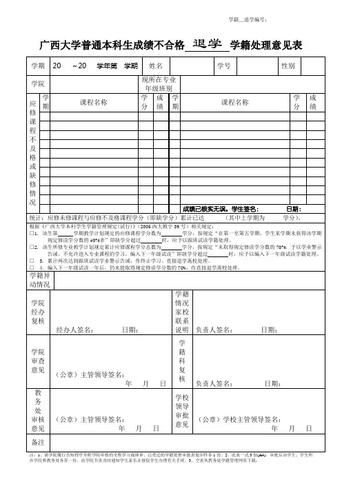 广西大学普通本科生成绩不合格退学学籍处理意见表