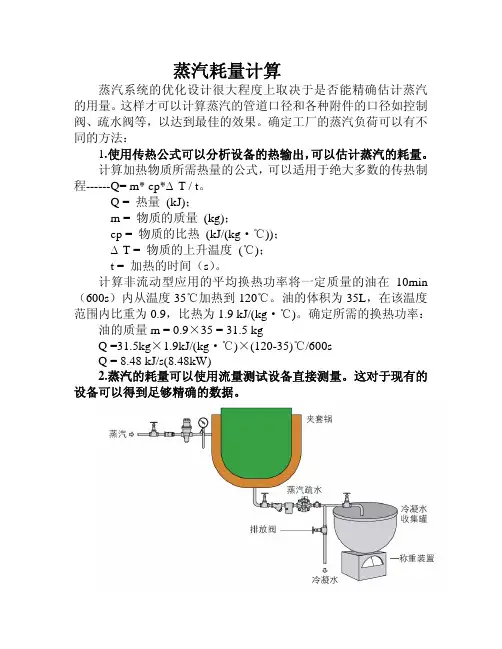 蒸汽耗量计算