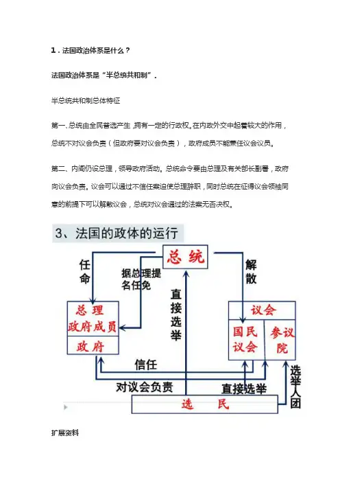 法国政治体系