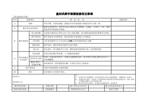 盘扣式脚手架搭设验收记录表