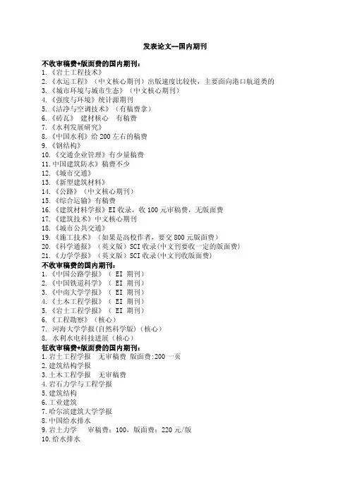 一些学术期刊的收费标准
