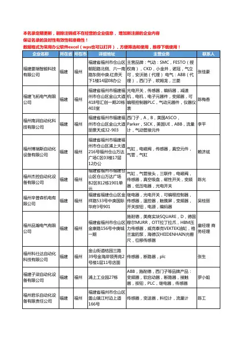 2020新版福建省福州传感器工商企业公司名录名单黄页大全272家