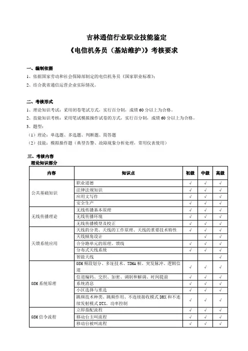 吉林通信行业职业技能鉴定《电信机务员(基站维护)》考核要求