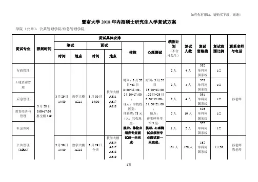暨南大学2018年内招硕士研究生入学复试方案