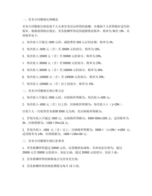 劳务合同缴税比例