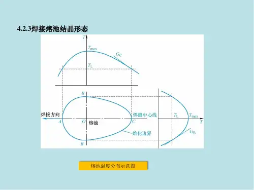 焊接冶金原理04熔池凝固与焊缝组织2课件