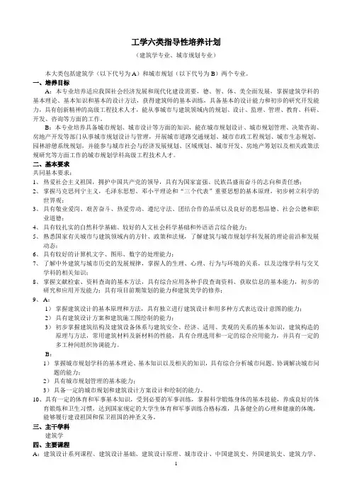 长沙理工大学教学计划