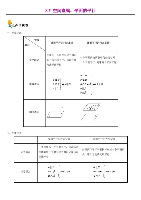 8.5空间直线、平面的平行-【新教材】人教A版(2019)高中数学必修第二册同步讲义(机构专用)
