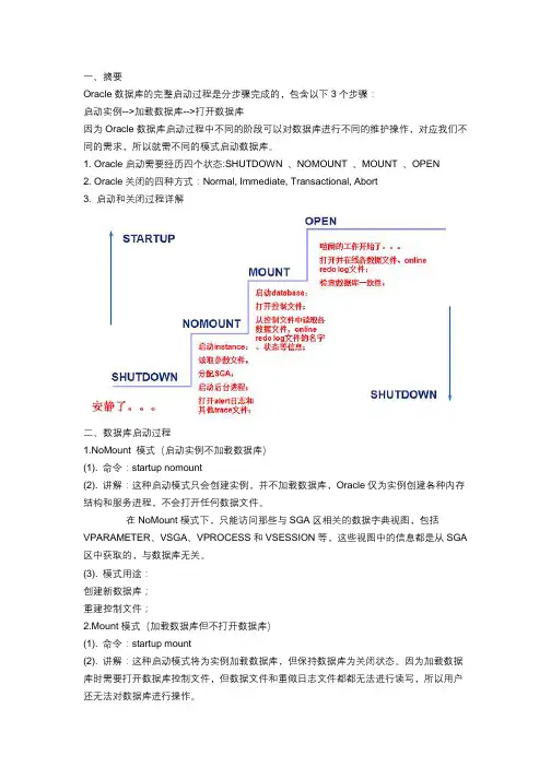 oracle数据库启动关闭的正确方法