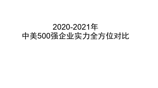 2020-2021年中美500强企业实力对比
